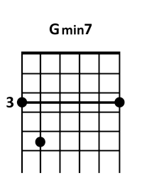 akkord Gm7